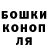 Канабис Bruce Banner Ruslan Alian